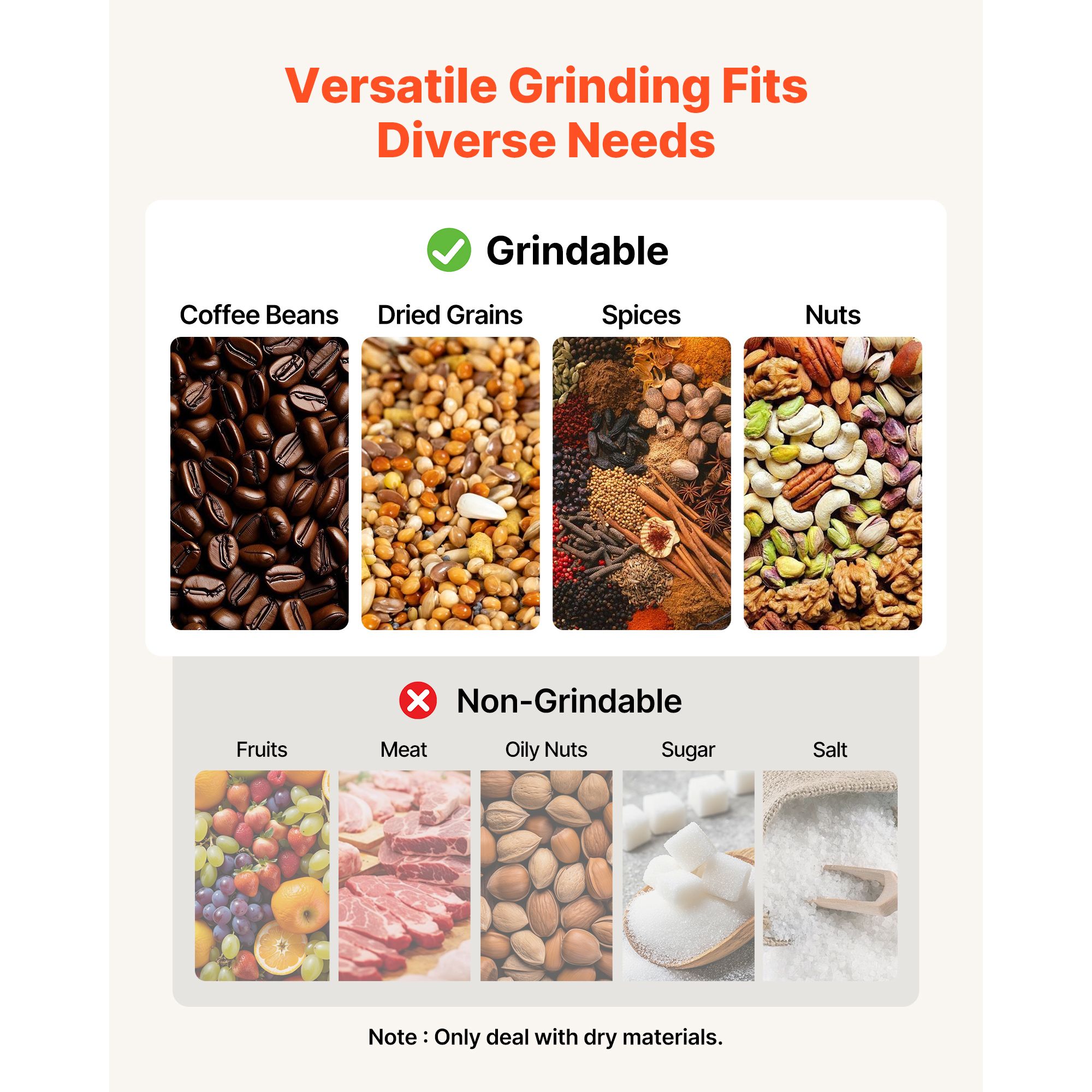 2500g対応の電動穀物粉砕機、3400W、32000RPM - Dry Grain Grinder Stainless Steel のレビューと価格