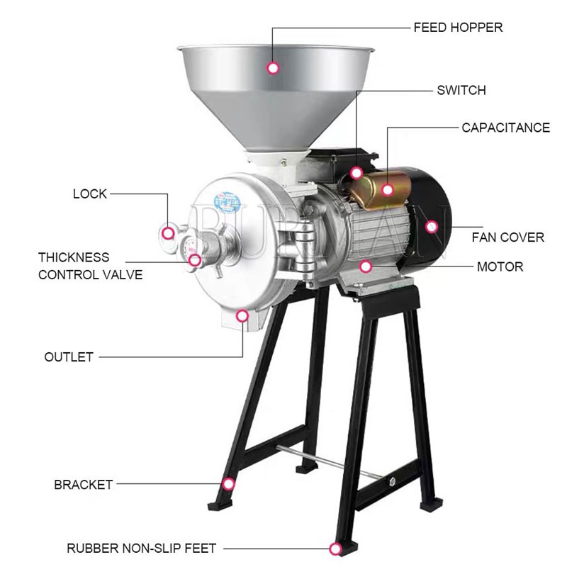 業務用・家庭用 玉ねぎ粉砕機、トウモロコシ・大豆粉砕機、穀物 - Ultra Fine Powder Grinder Machine のレビューと価格