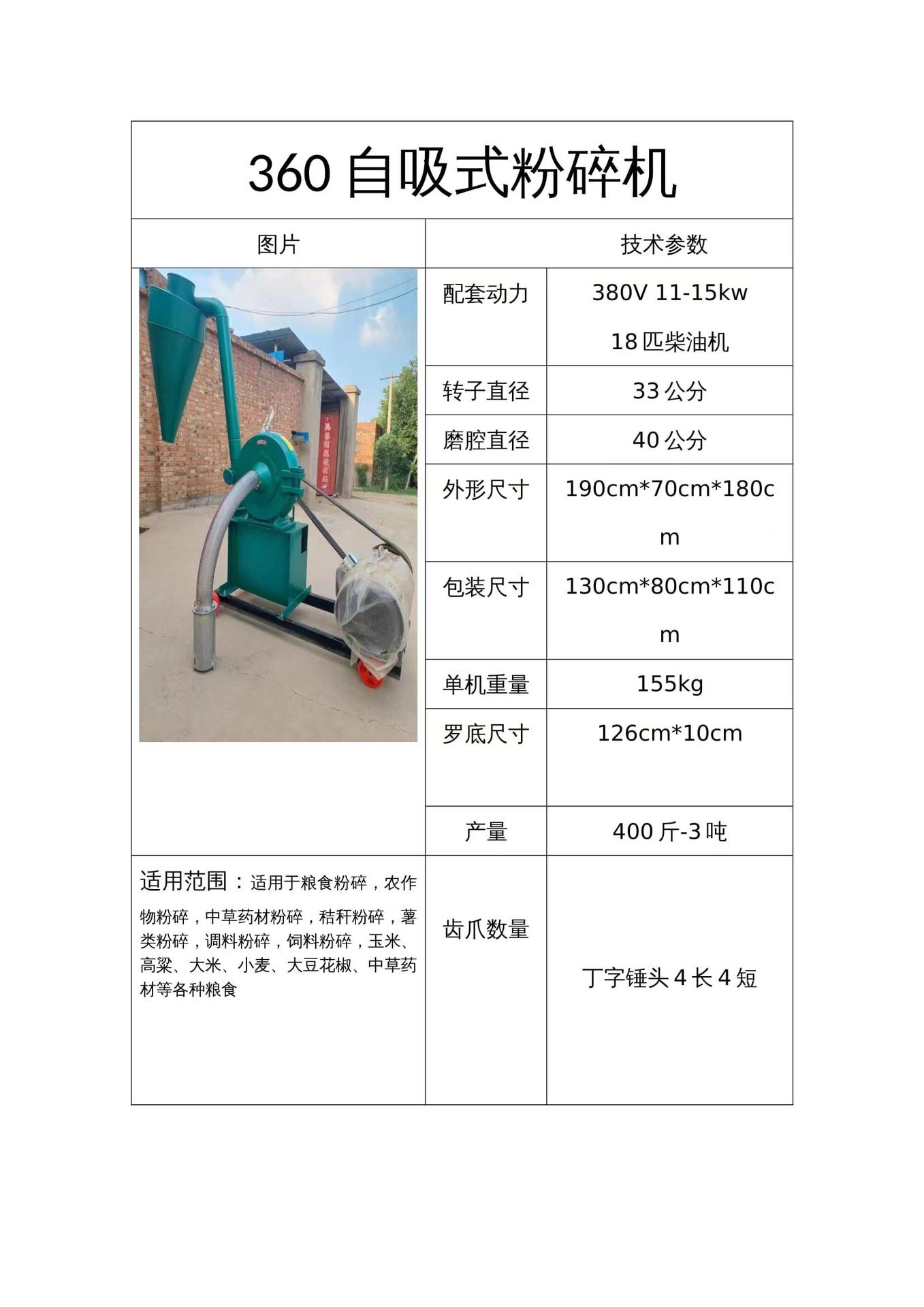 360型コーン粉砕機 自吸式粉砕機 無塵 超微粉砕 - Ultra Fine Powder Grinder Machine のレビューと価格