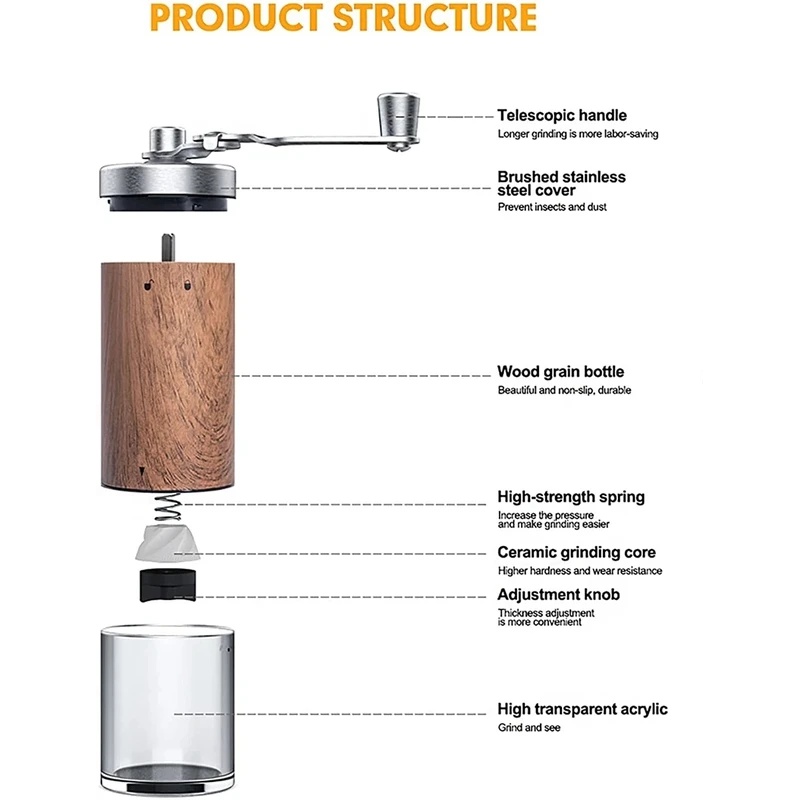 携帯用木目調手動コーヒーミル、ステンレス製クランク式手動豆挽 - Grain Mill Grinder Hand Crank のレビューと価格