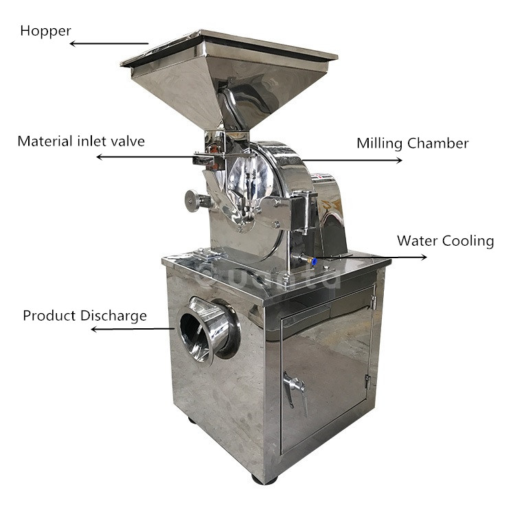 WFシリーズ 粉砂糖粉砕機/粉砕機/粉砕機械 - Sugar Powder Grinding Machine のレビューと価格